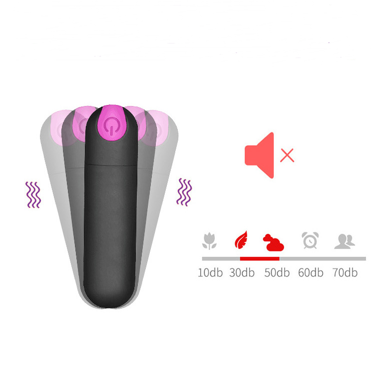 Remote Control Vibrating Knickers - Waterproof and Whisper-Quiet