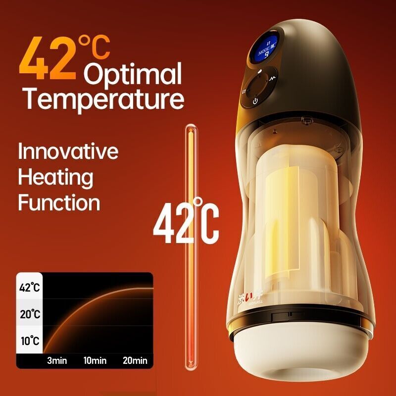 Automated Male Masturbation Cup - Heat - Vibe - Suck