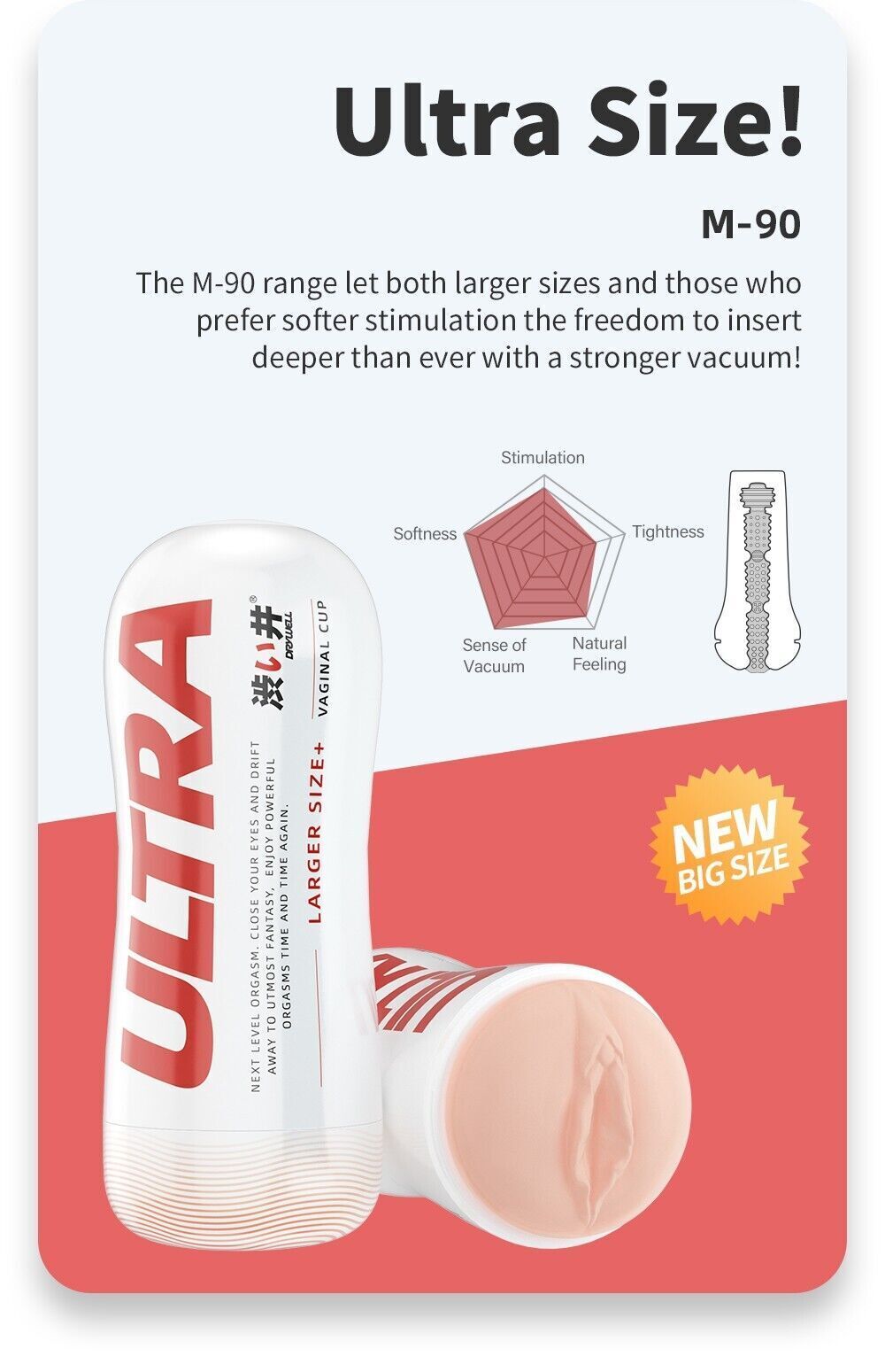Men's Masturbator Sex Toy- Soft Realistic Vagina Superior Size, Tight Real Feel