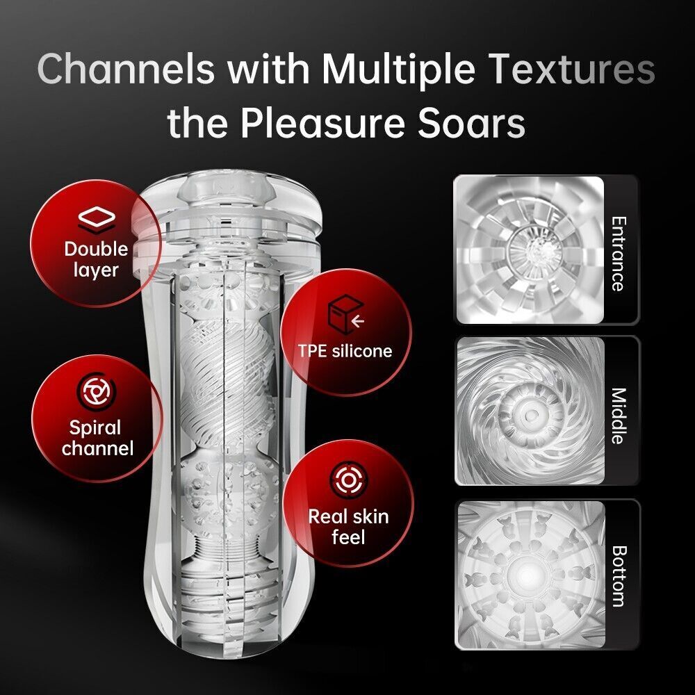 Men's Sex Toy Masturbator White Edition High Tech Hurricane | Strap Yourself In