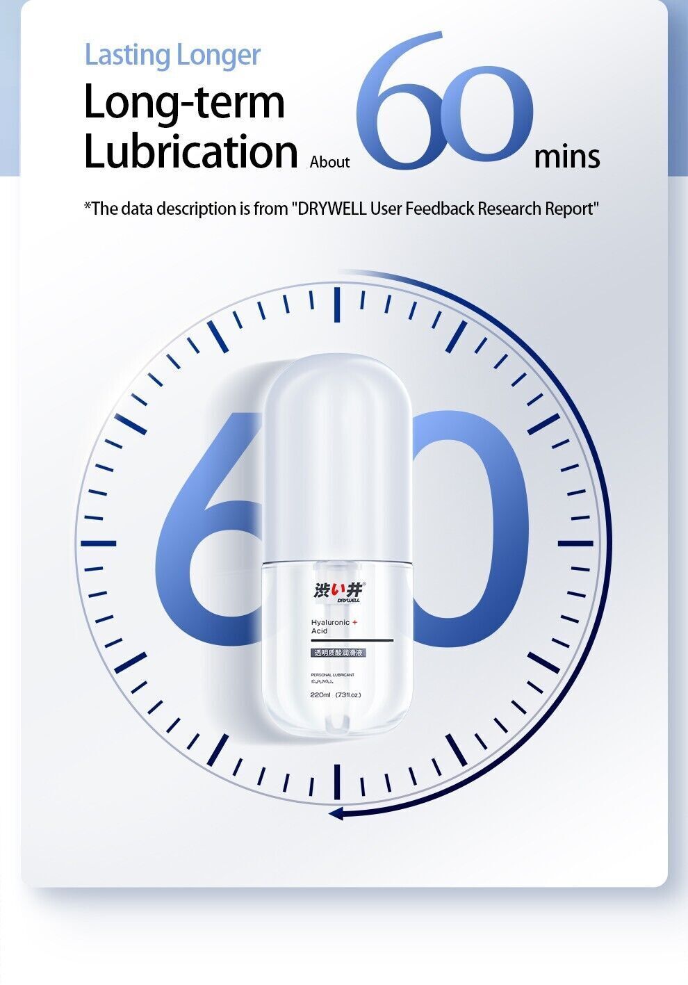 Adult Silky Lubricant - Long Lasting