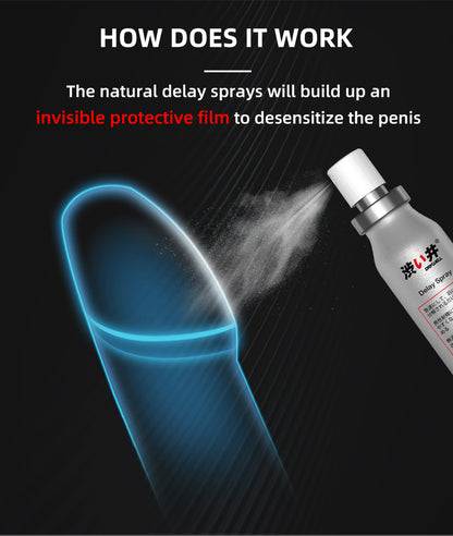 Male Delay Spray 5ml - Premature Ejaculation Aid